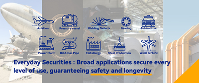 Calidad Inspección de piezas de automóviles fábrica