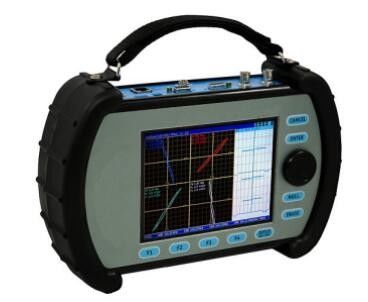 Un buen precio. Detector de fallas de corriente Eddy de doble conducto en línea