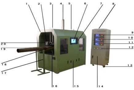 Máquina de prueba de corriente de Eddy integrada Material de tubería de acero conductor de metal mezclado y clasificado automáticamente en línea sin pérdidas